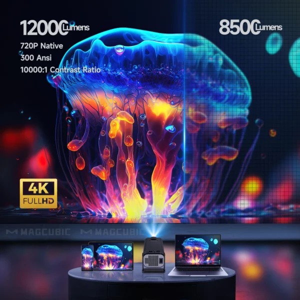 Magcubic HY320 Mini Projector – Image 3
