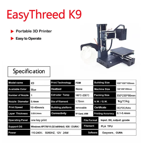 Level FDM Printer for TPU and PLA Filament (1.75mm) – Image 4