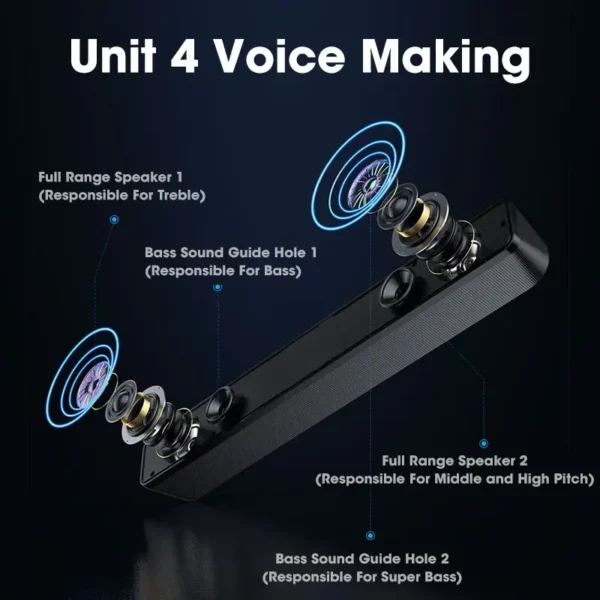 PC Soundbar – Image 6