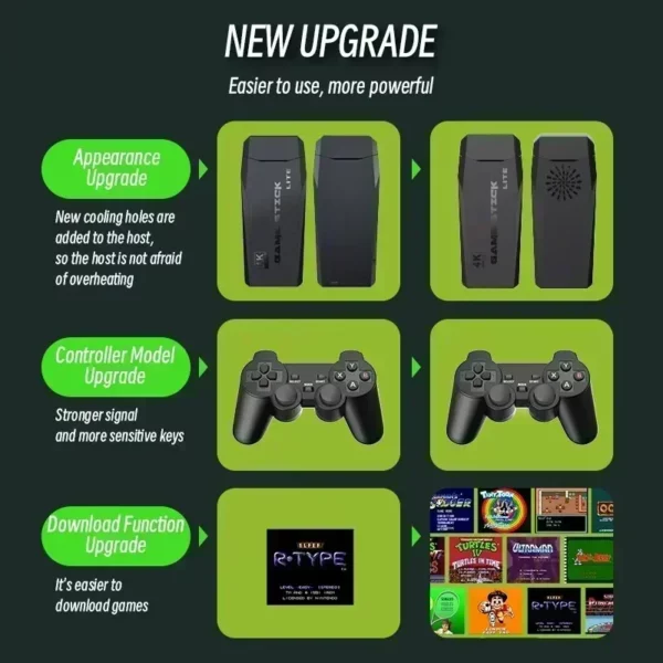 Video Game Sticks M8 Console – Image 5