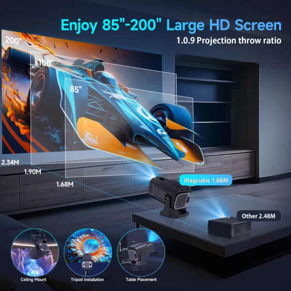 Magcubic HY320 Mini Projector – Image 5