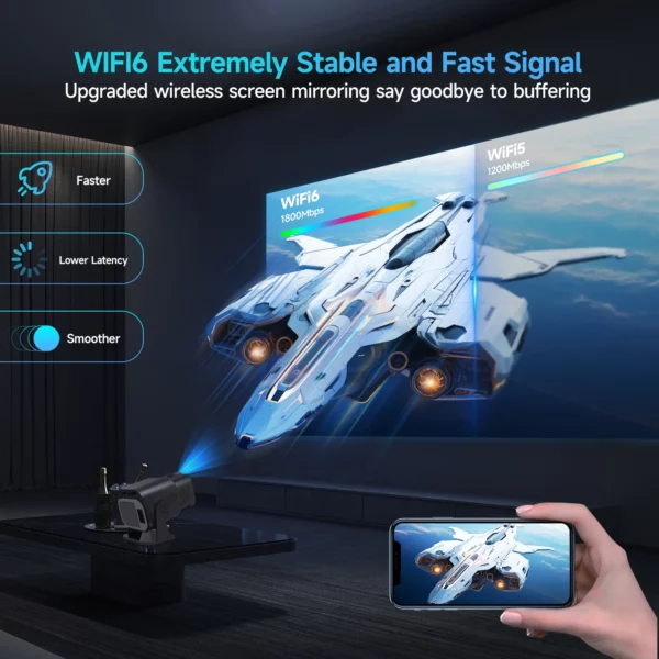 Magcubic HY320 Mini Projector – Image 6